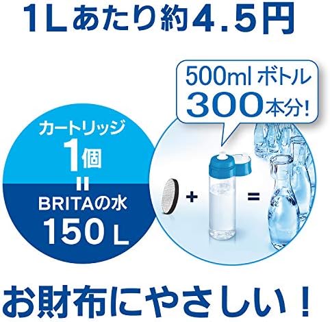 בקבוק מים מילוי & Go עם פילטר + 1 דיסק פילטר נוסף - סגול [יבוא יפן]